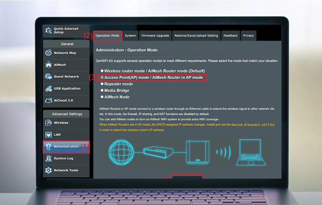 Asus Router Access Point Mode